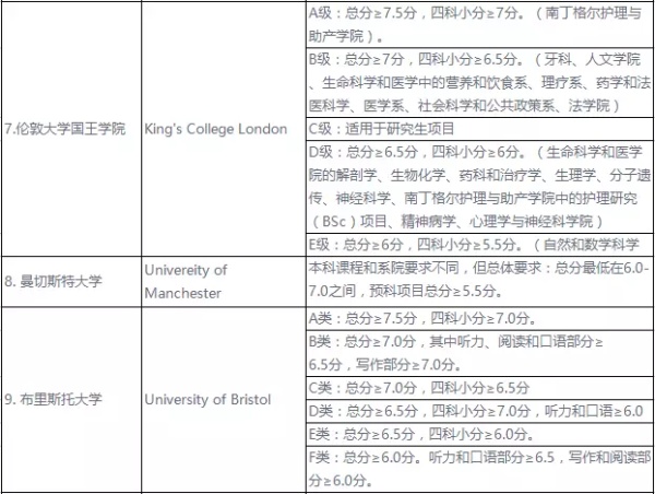 雅思2.1.jpg