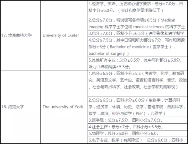 雅思3.jpg
