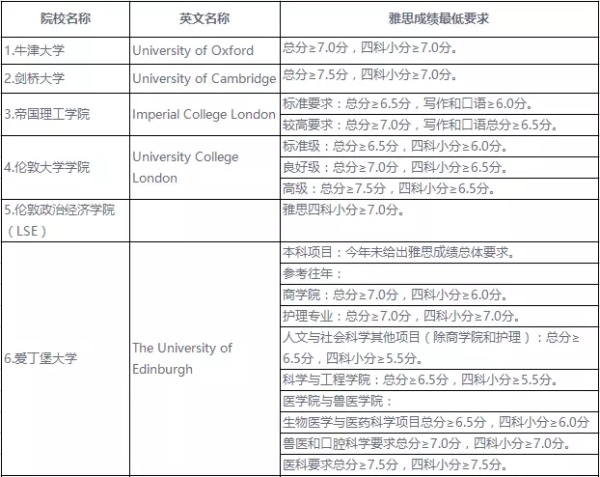 雅思1.jpg