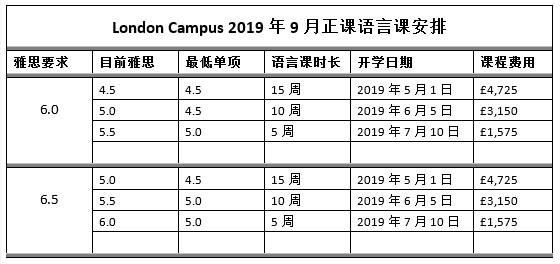 伦敦校区9月份开学.png