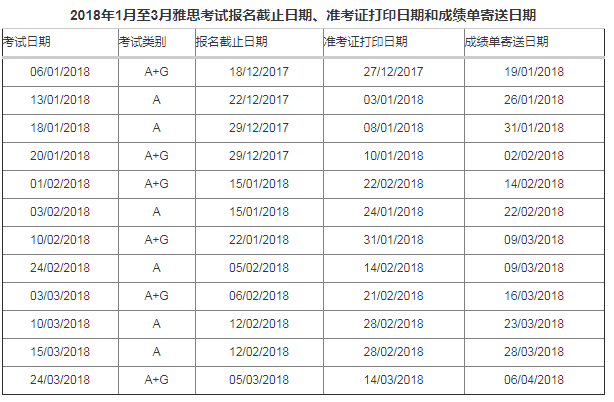 雅思1.png