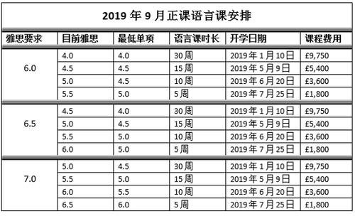 语言课9月份开学.png