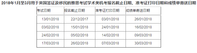 雅思3.png